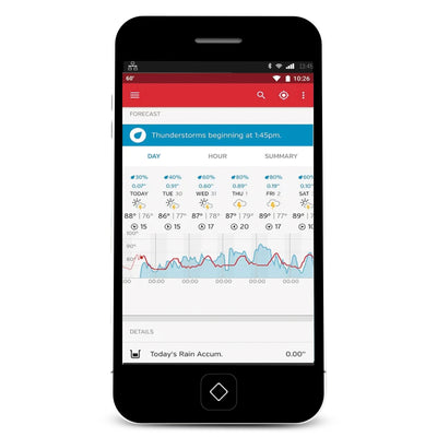Alecto WS-5500 - Professioneel 8 in 1 wifi weerstation met app en draadloze buitensensor, zwart