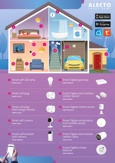 1460239|SMART-PLUG10 4