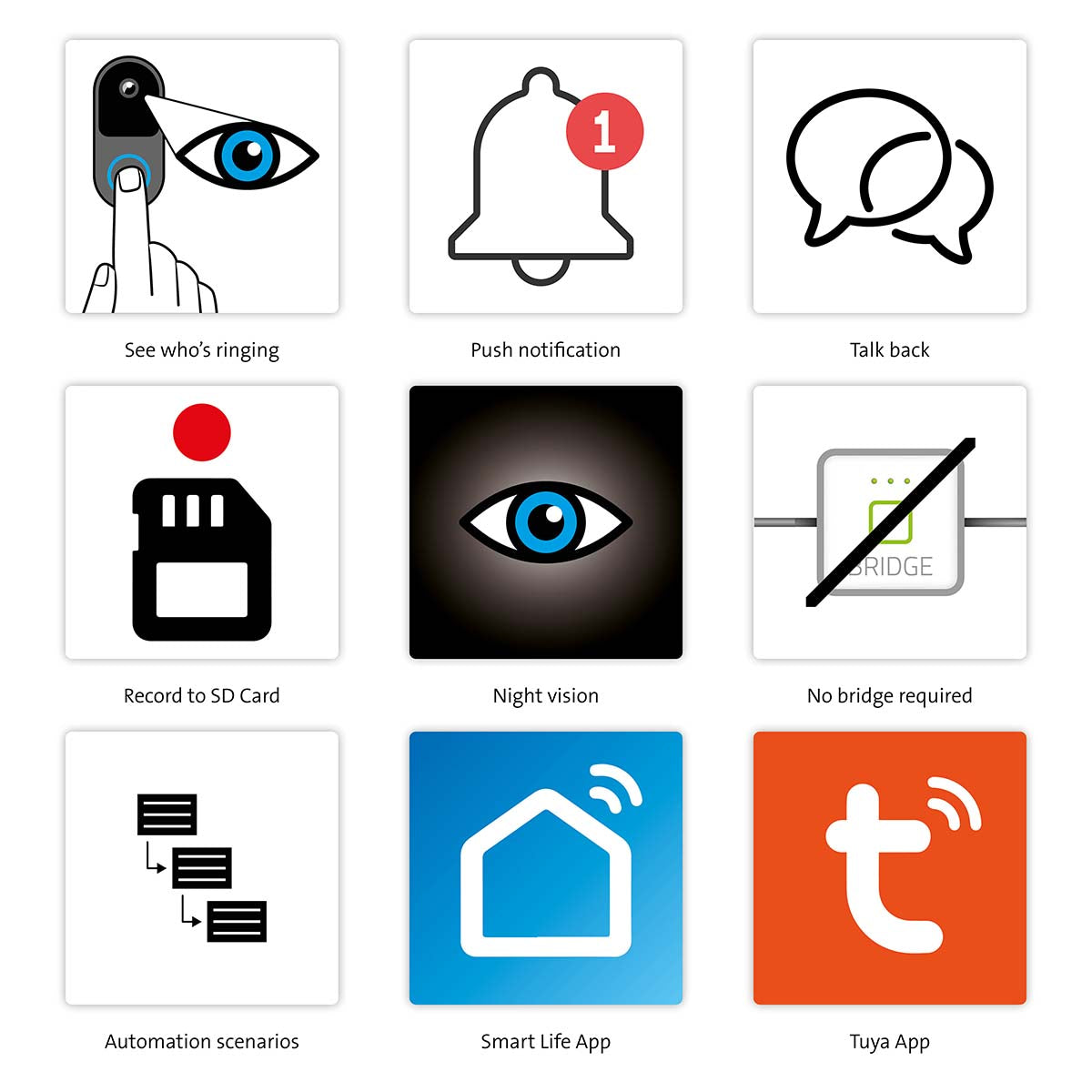 1454391|SMART-RING20