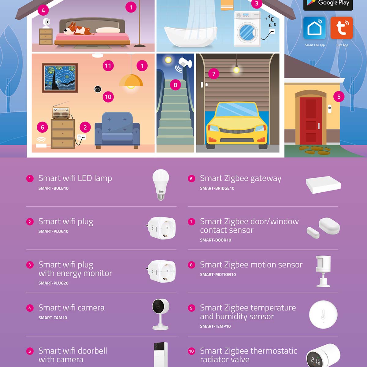 1454392|SMART-RING20